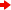 plus détail